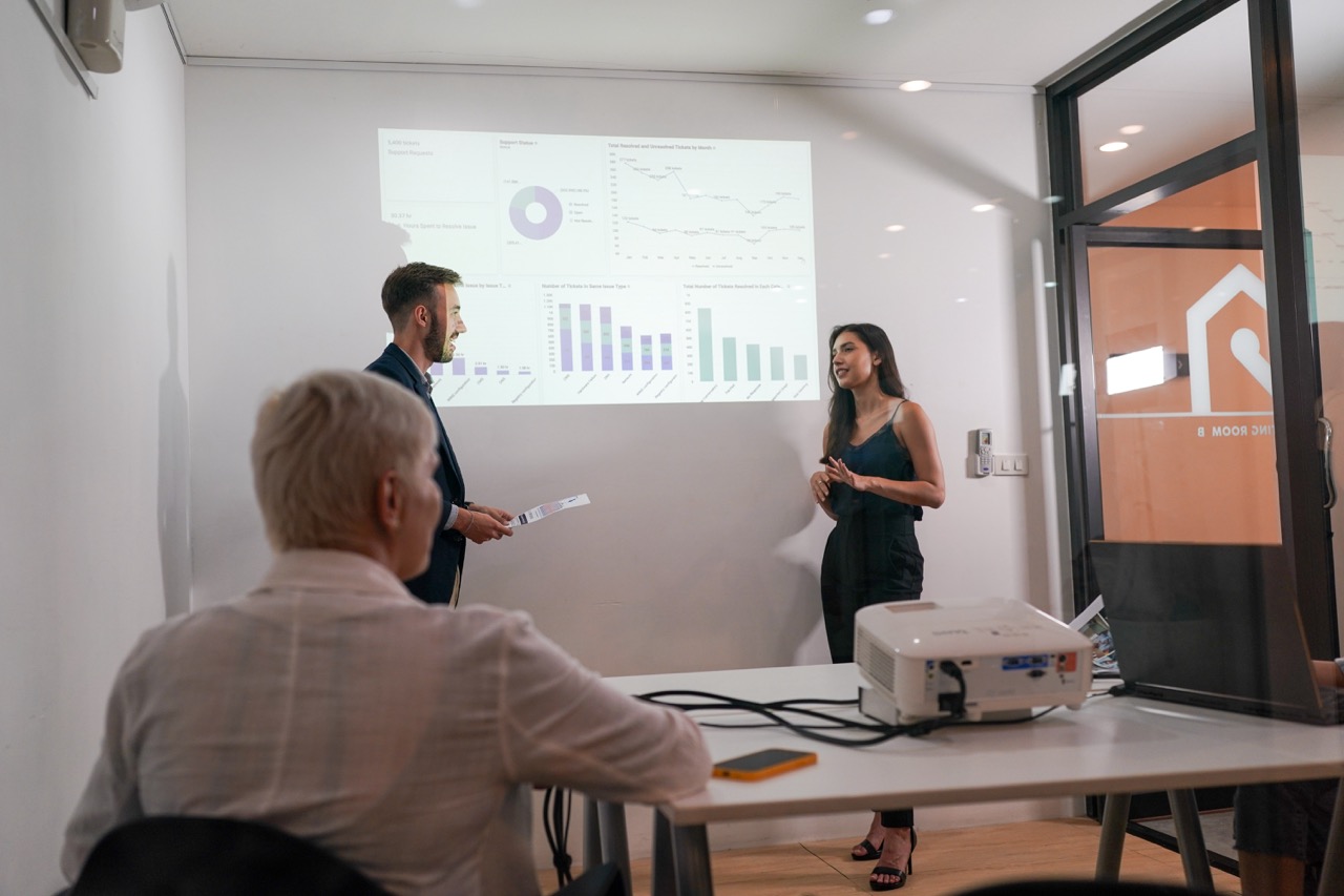 Agile State of Affairs